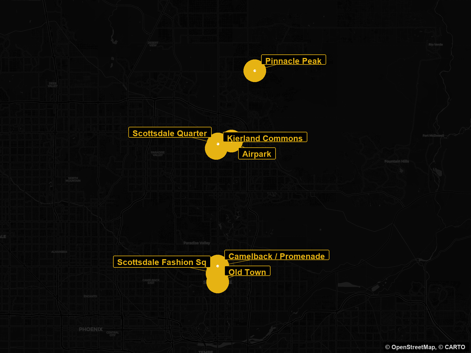 Scottsdale Arizona commercial real estate submarket map